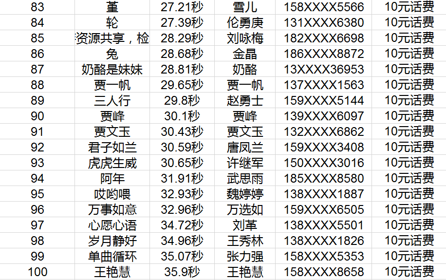 2024年新澳门天天彩开彩结果,判断解答解释落实_教育版62.94.99