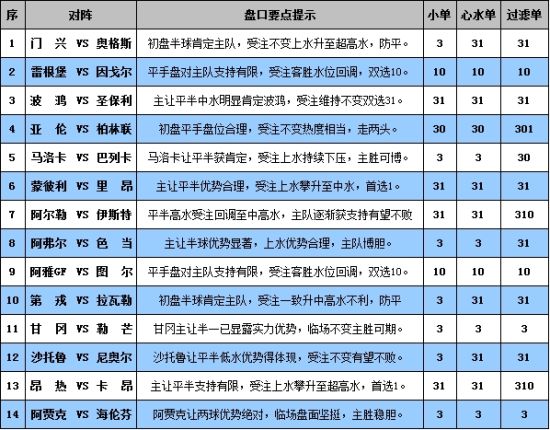 澳门最精准正最精准龙门客栈图库,数据解答解释落实_高手版23.75.40