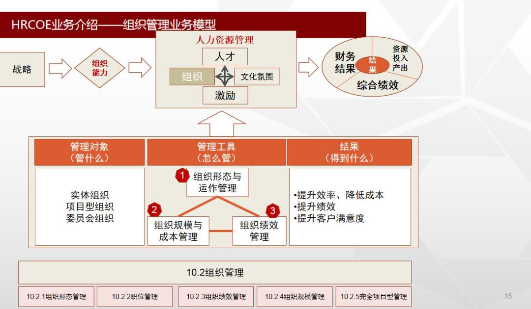 纵报 第121页