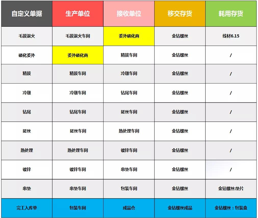 管家婆三期开一期精准是什么,关键解答解释落实_促销版20.38.65