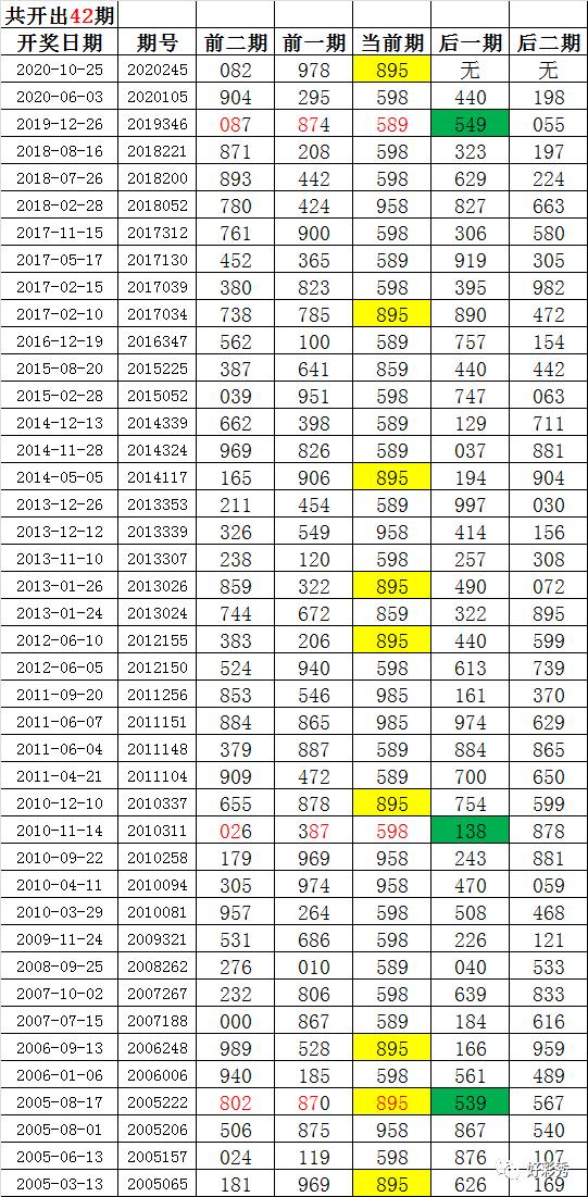 246zl天天好彩免费资料大全,精专解答解释落实_兼容版44.33.100