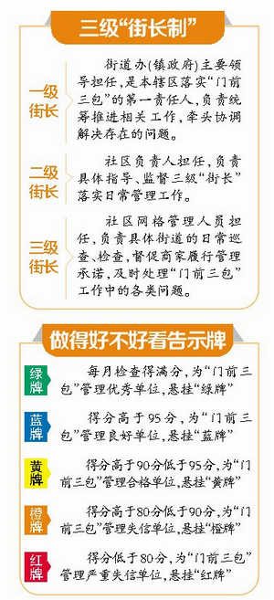 新奥门正版免费资料,宝贵解答解释落实_战斗版78.61.26