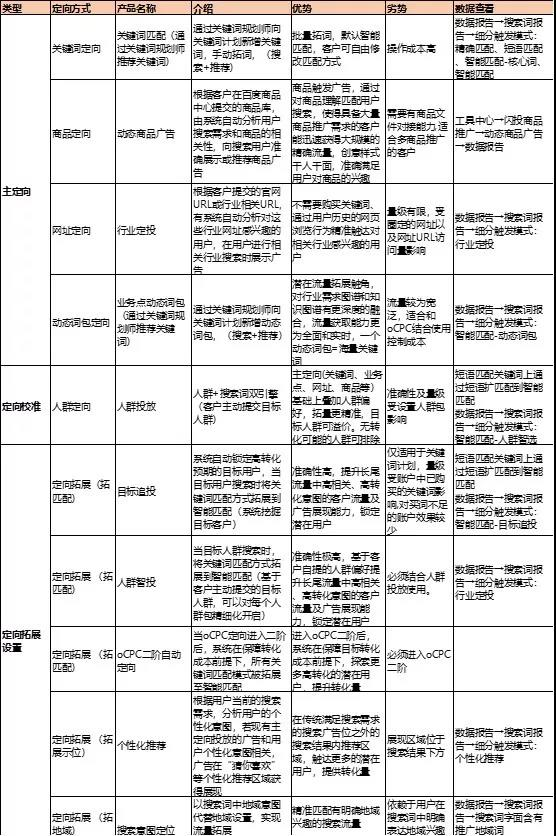 新澳精准资料大全,逻辑解答解释落实_双语版75.0.100