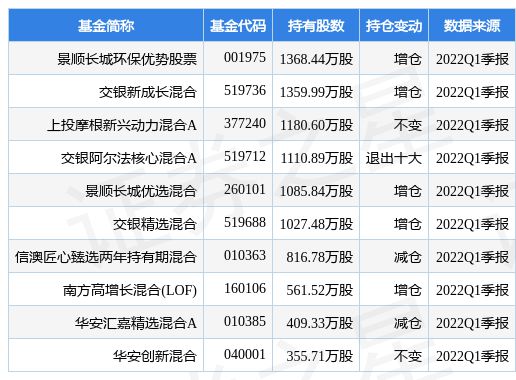 2024年香港免费资料,用户解答解释落实_科技版76.24.66