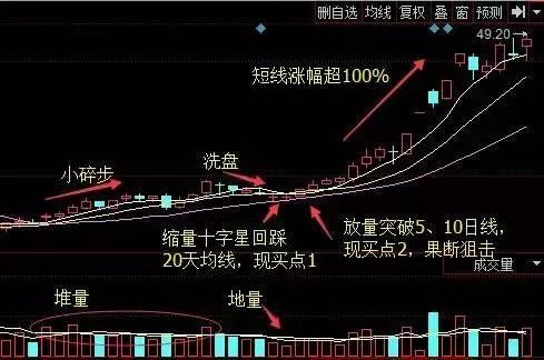 2024澳门今晚开特马开什么,描述解答解释落实_主力版90.54.6