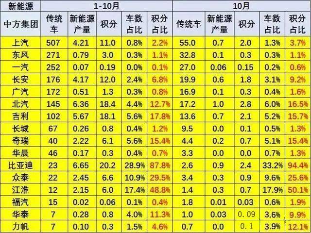 2024全年資料免費大全,精粹解答解释落实_领航版65.17.19