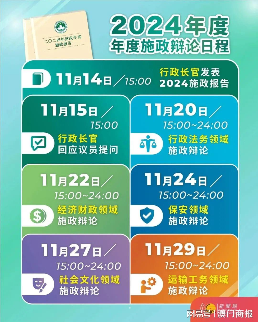 2024年正版资料免费大全功能介绍,复杂解答解释落实_专注版23.66.17