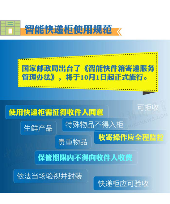 2024澳彩管家婆资料传真,监控解答解释落实_加强版54.23.27