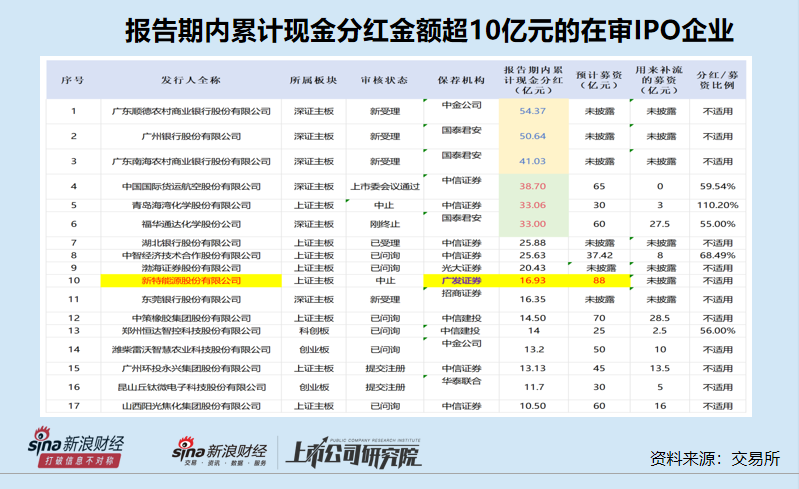 新澳门开奖结果2024开奖记录,必要解答解释落实_新手版21.14.67