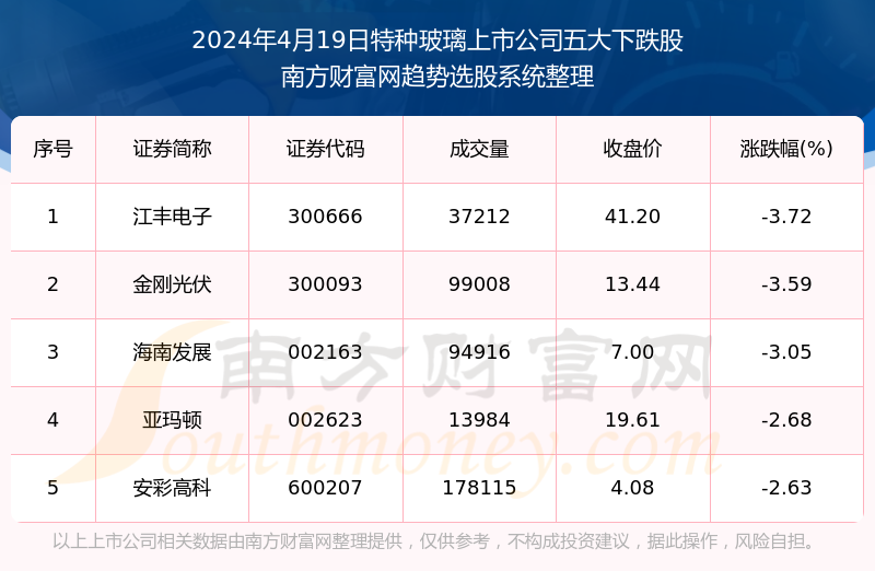 2024澳门特马今晚开奖结果出来,实证解答解释落实_开放版89.97.50