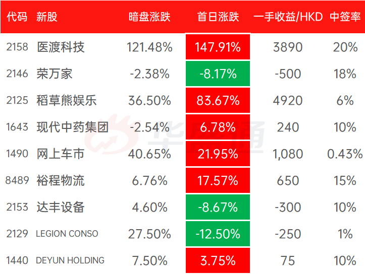 2024香港今期开奖号码马会,诠释解答解释落实_活动版100.75.43