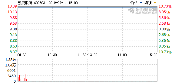 新奥今天开奖结果查询,探讨解答解释落实_静态版73.60.93