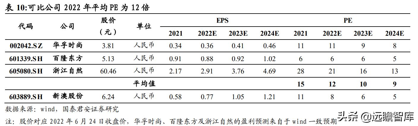 2024新澳正版资料最新更新,坚牢解答解释落实_特性版38.19.4