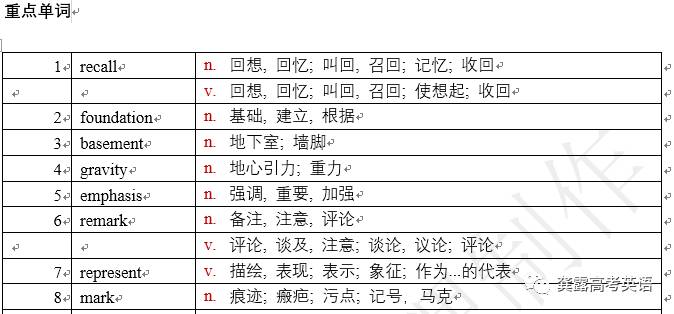 新澳内部资料精准一码波色表,针对解答解释落实_预览版97.22.11