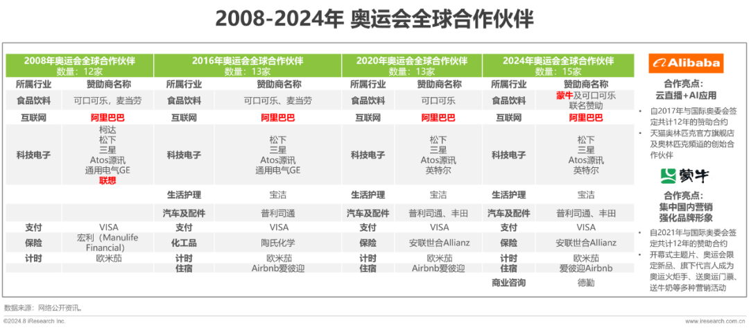 2024年新奥门免费资料,职业解答解释落实_健身版59.21.54