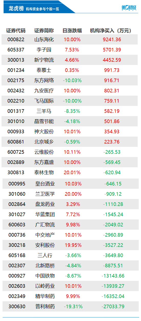 真精华布衣天下正版今天推荐号码,理性解答解释落实_蓝光版60.80.61