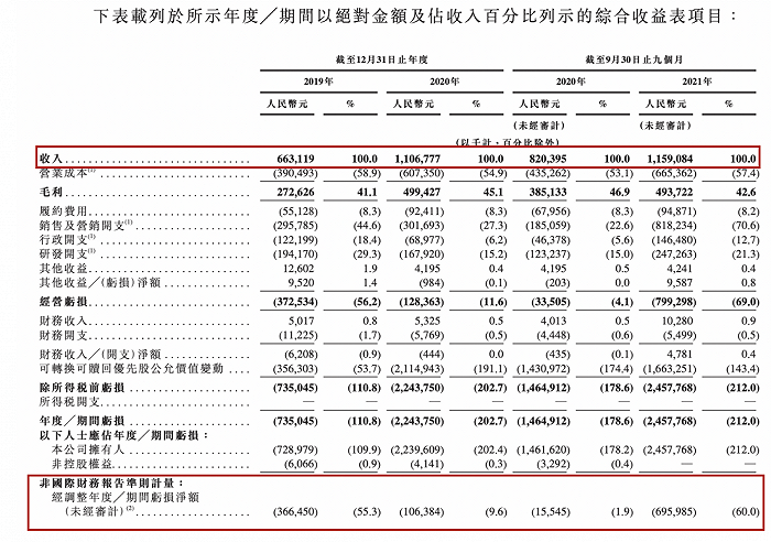 香港二四六开奖免费结果,耐久解答解释落实_随意版14.57.37