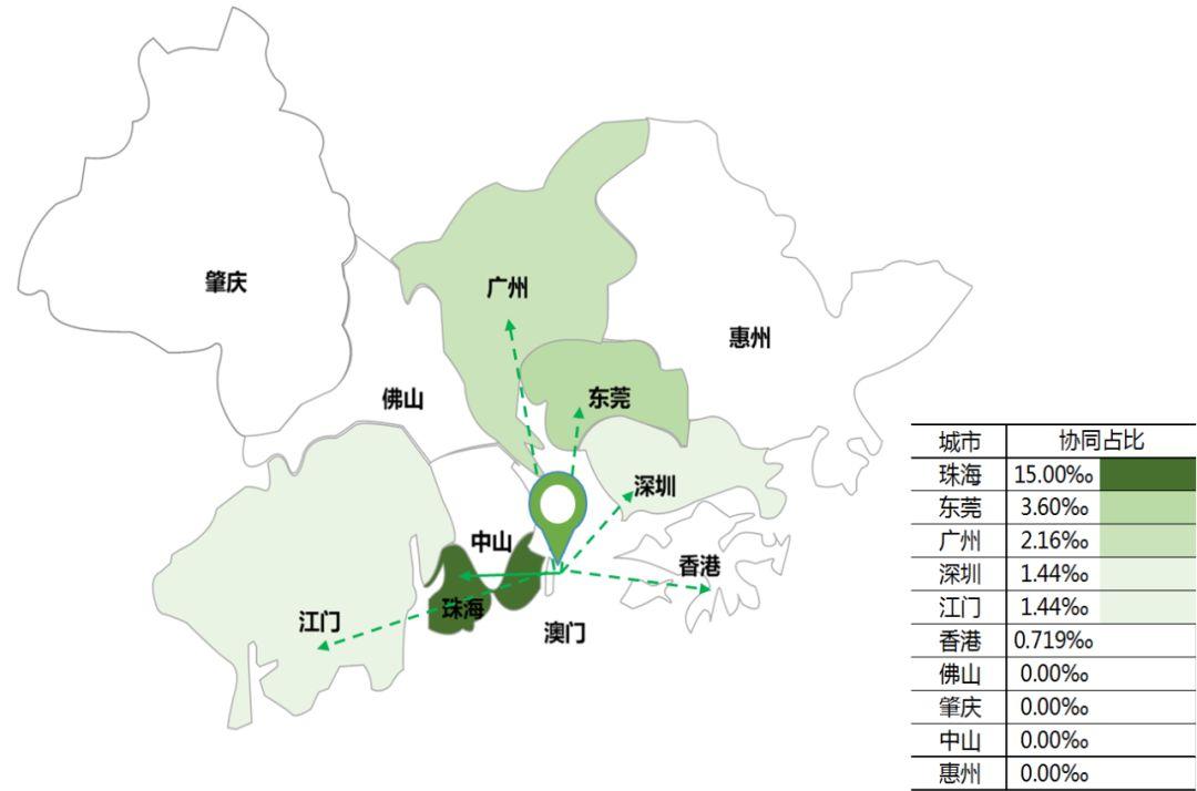 澳门挂牌正版挂牌之全篇必备攻略,效率解答解释落实_战斗版54.3.47