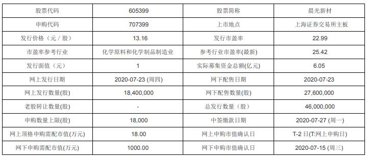 新澳今天最新资料2024,固定解答解释落实_测试版77.84.54