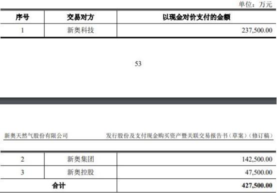 2024新奥天天资料免费大全,持续解答解释落实_动能版16.77.76