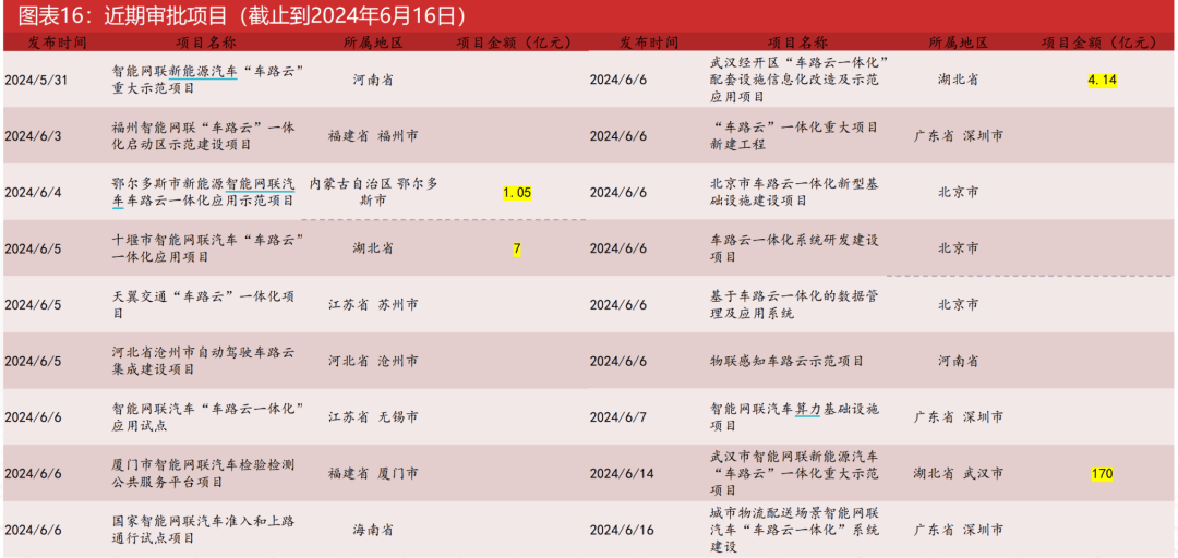 2024年澳门正版免费大全,改进解答解释落实_适中版60.34.53