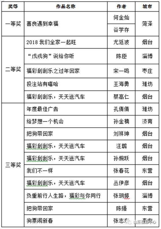 2024年11月18日 第15页