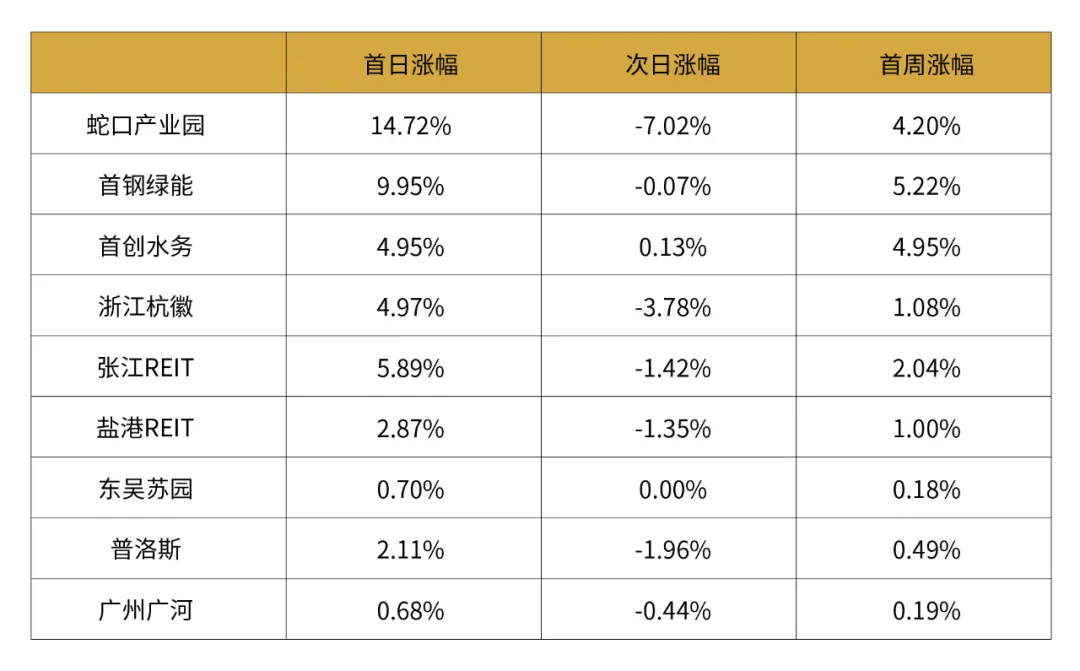 2024年开奖结果新奥今天挂牌,影响解答解释落实_驱动版75.66.87