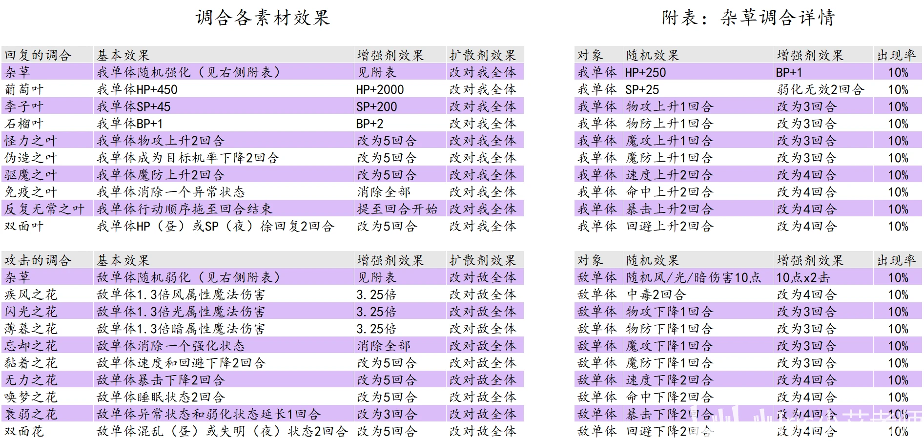 澳门开奖记录开奖结果2024,严谨解答解释落实_稀有版29.24.13