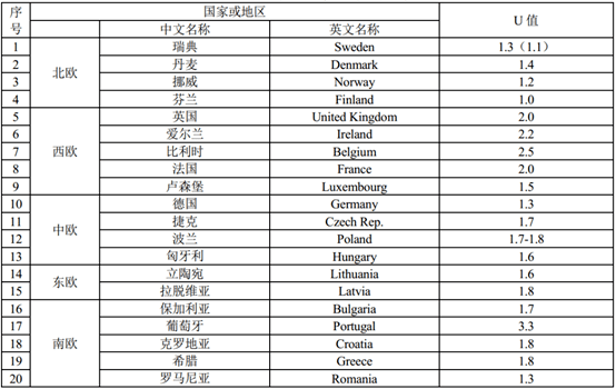 2024新奥门免费资料,历史解答解释落实_趣味版62.55.81