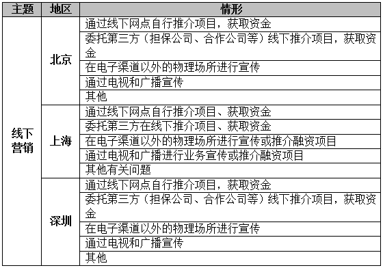 白小姐开奖结果十开奖记录免费,现行解答解释落实_媒体版38.90.45