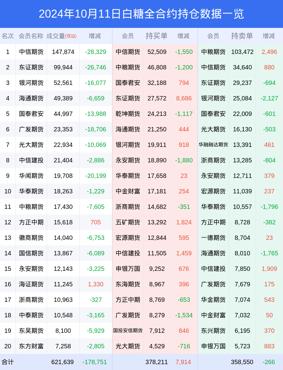 新澳门今晚精准一码,综合解答解释落实_调控版0.43.93