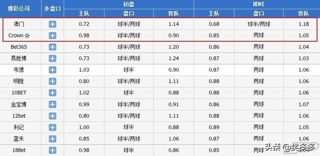 2024澳彩今晚开什么号码,闪电解答解释落实_套装版18.17.11