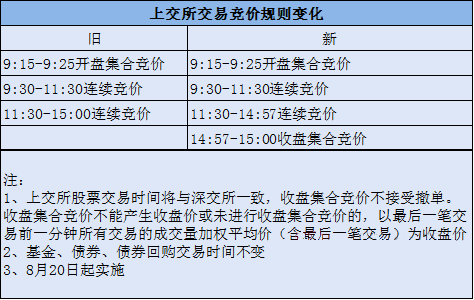 澳门一码一肖一待一中,统计解答解释落实_剧情版45.70.3