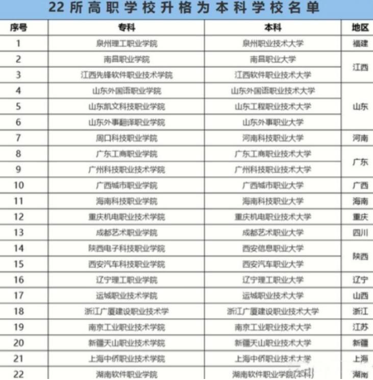 2024免费资料精准一码,专科解答解释落实_维护版44.33.27