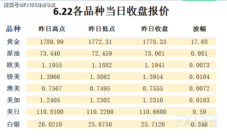 2024新澳天天开奖资料大全最新,巩固解答解释落实_预览版32.30.60