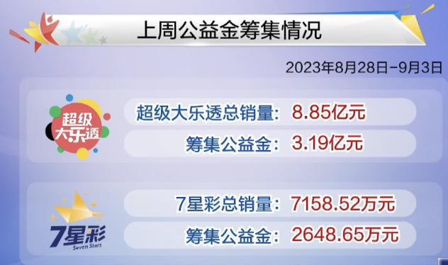 2024年新澳门天天彩开彩结果,丰盛解答解释落实_独立版35.77.17