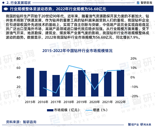 纵报 第8页