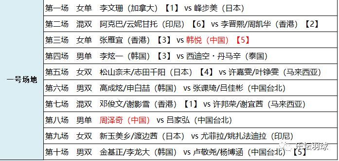 2024澳门特马今晚开奖结果出来,人力解答解释落实_初学版15.98.77