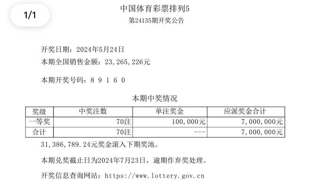 新澳开奖结果+开奖记录,权贵解答解释落实_幻影版43.5.75