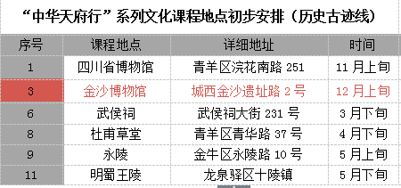 快资 第8页