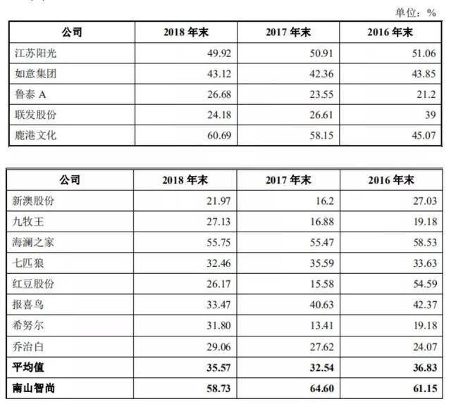 新澳免费资料大全精准版,影响解答解释落实_个人版13.64.6