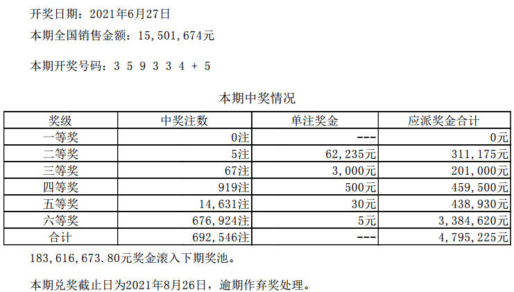 2024年澳门六开彩开奖结果直播,协调解答解释落实_标准版59.34.6