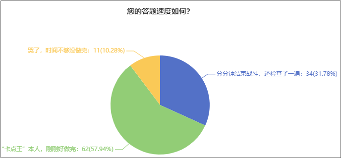 新奥门特免费资料大全,全局解答解释落实_薄荷版96.77.58