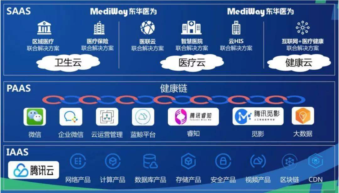 管家婆204年资料一肖配成龙,齐备解答解释落实_健康版54.44.16