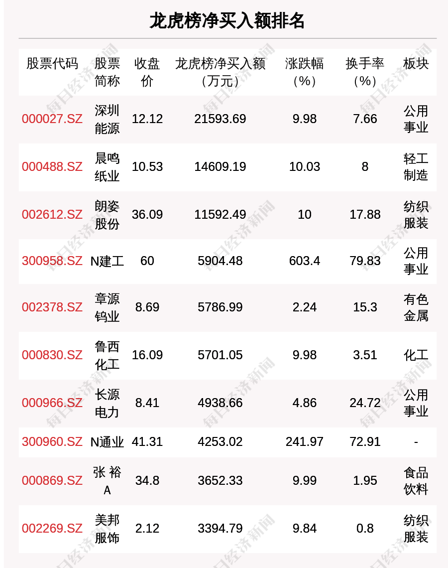 新澳门最快开奖结果开奖,厚重解答解释落实_蓝光版34.89.85