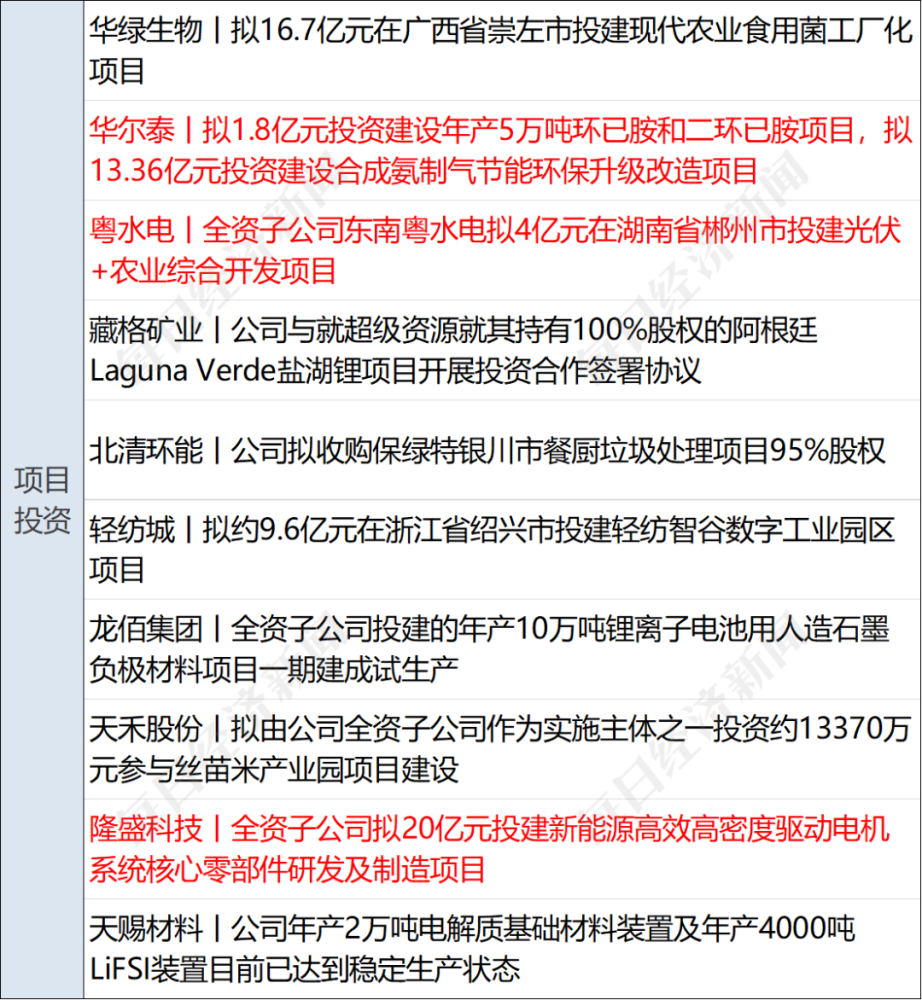 新澳资料大全正版资料2024年免费下载,完美解答解释落实_经济版51.27.66