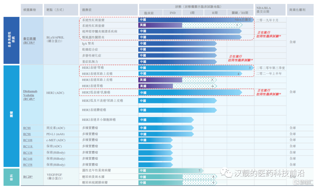 2024新奥正版资料免费大全,系统解答解释落实_超值版6.10.51