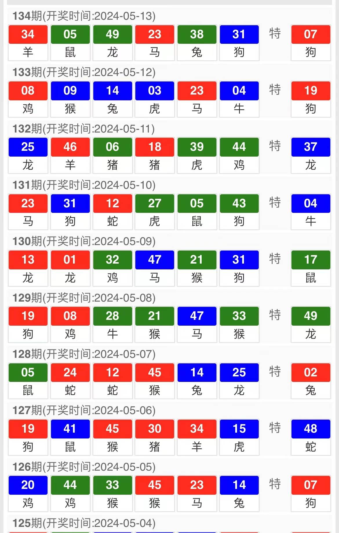 马会传真资料澳门澳门传真,雄伟解答解释落实_复制版90.43.30