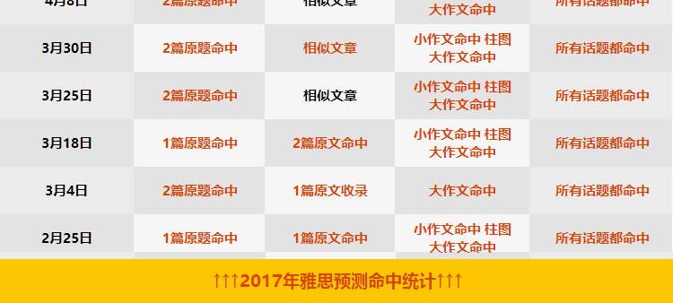 2024年新澳精准资料免费提供网站,属性解答解释落实_特别版63.92.54