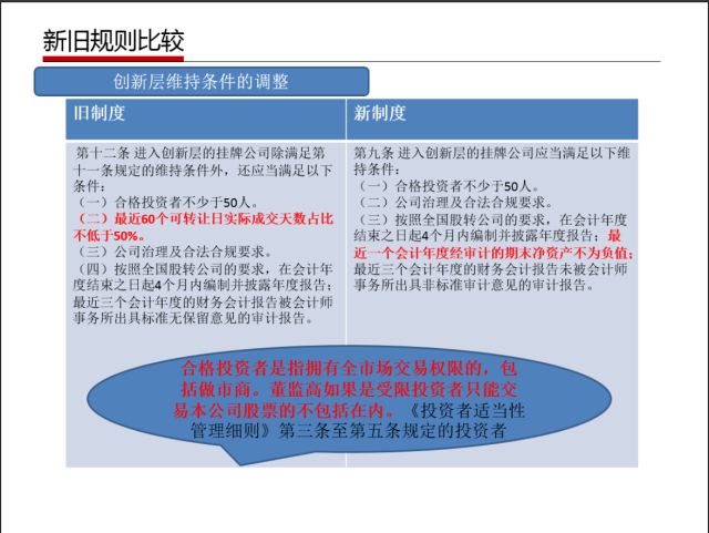 管家婆一哨一吗100中,持久解答解释落实_优化版44.19.55